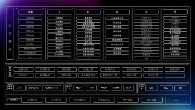 瑞友科技參展2021寧波智博會、對接活動專場馮永強(qiáng)先生進(jìn)行方案分享