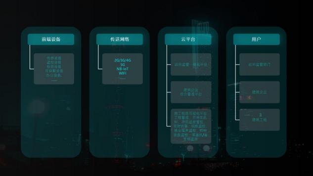 瑞友科技參展2021寧波智博會、對接活動專場馮永強(qiáng)先生進(jìn)行方案分享