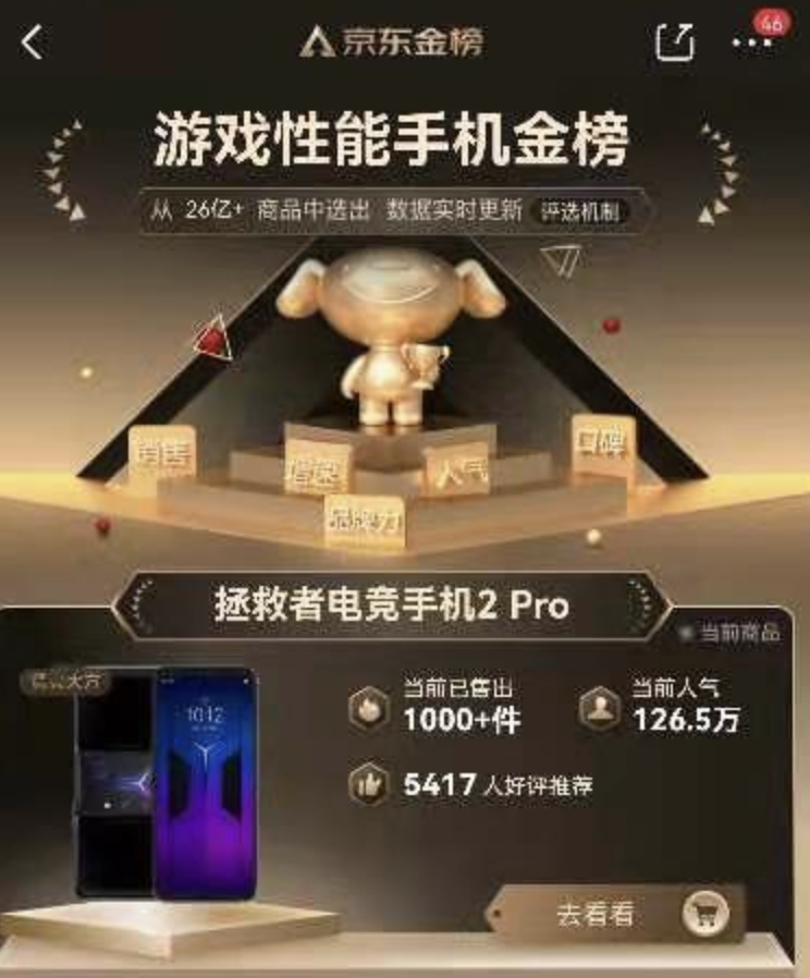 高端電競(jìng)技術(shù)加持，長(zhǎng)續(xù)航高刷本拯救者R9000P問(wèn)鼎京東雙冠王！