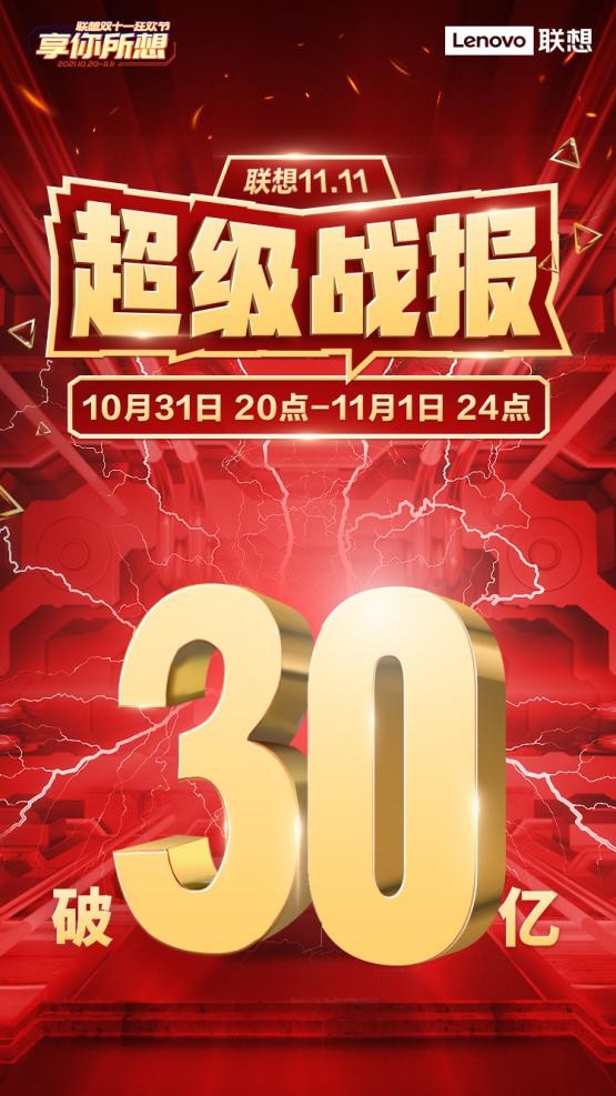 高端電競(jìng)技術(shù)加持，長(zhǎng)續(xù)航高刷本拯救者R9000P問(wèn)鼎京東雙冠王！
