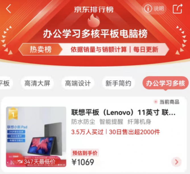 高端電競(jìng)技術(shù)加持，長(zhǎng)續(xù)航高刷本拯救者R9000P問(wèn)鼎京東雙冠王！