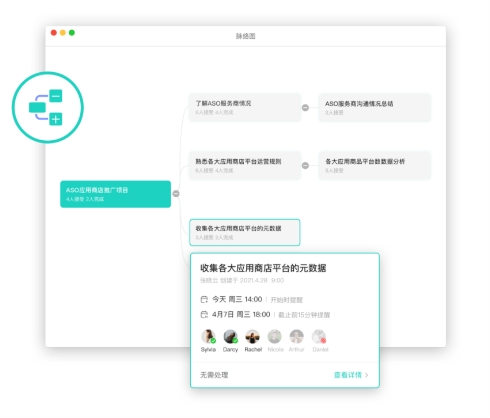 什么？還在用備忘錄？「飛項」這個日程管理APP簡直不要太好用??！