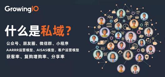 用戶芳心難以俘獲，只因私域運(yùn)營(yíng)“雜音”太多？