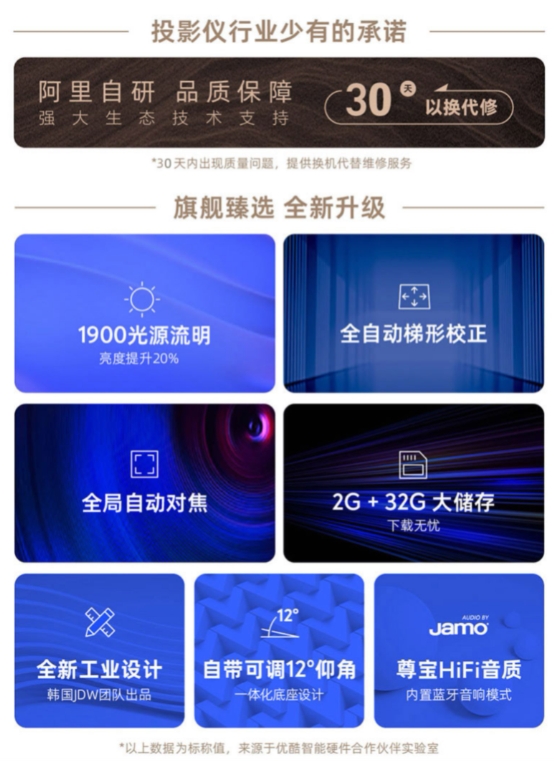 天貓魔屏X斬獲AVF大獎，為行業(yè)發(fā)展注入新能量