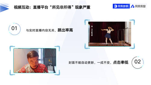 易有料與網(wǎng)易大咖陸徳共探AI視頻內容理解技術新應用