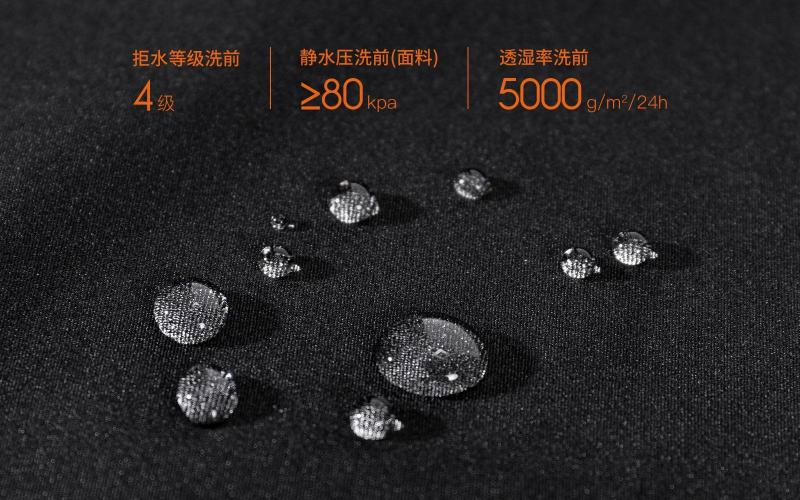 早風(fēng)產(chǎn)品升級(jí)，早風(fēng)防污eVent氣凝膠抗寒三合一沖鋒衣上線小米有品