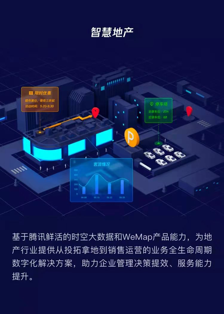 騰訊地圖產(chǎn)業(yè)版WeMap 官網(wǎng)正式上線，構(gòu)筑地圖4.0-產(chǎn)業(yè)互聯(lián)網(wǎng)時代全新數(shù)字地圖底座
