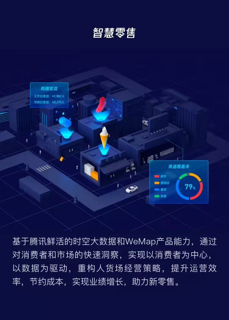 騰訊地圖產(chǎn)業(yè)版WeMap 官網(wǎng)正式上線，構(gòu)筑地圖4.0-產(chǎn)業(yè)互聯(lián)網(wǎng)時代全新數(shù)字地圖底座