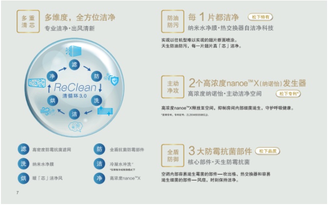 內(nèi)外兼修， 松下空調(diào)D1締造品質(zhì)家居生活