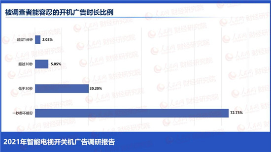 榮耀智慧屏：拒絕開關(guān)機(jī)廣告，做智能電視行業(yè)的國(guó)貨之光