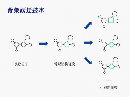 騰訊2021 Q3財報：研發(fā)投入137.3億元，創(chuàng)單季新高