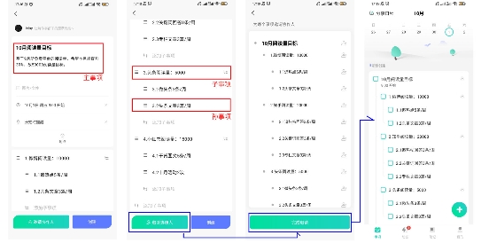 用飛項做好計劃管理，讓flag穩(wěn)穩(wěn)不倒