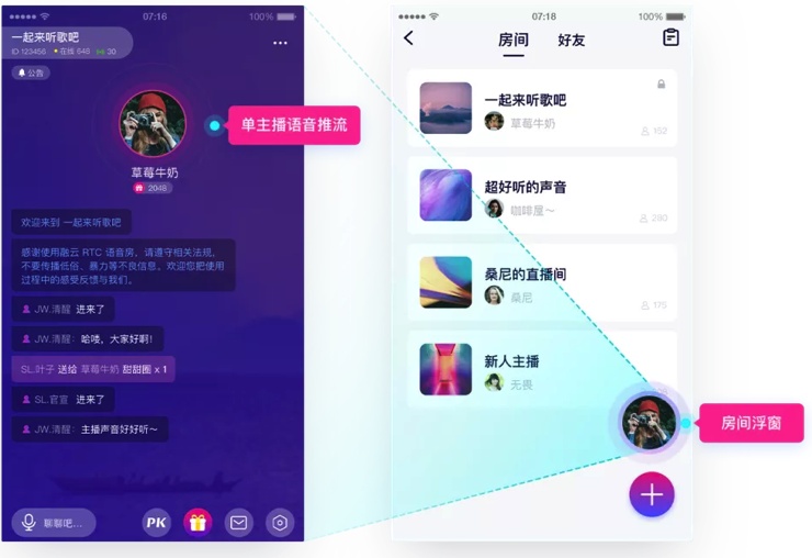 融云與 HIFIVE 達(dá)成戰(zhàn)略合作，共創(chuàng)「沉浸式」社交解決方案