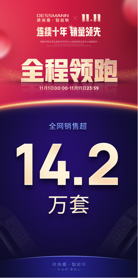 雙11終極榜單：線(xiàn)上總銷(xiāo)售14.2萬(wàn)套！德施曼連續(xù)6年雙11蟬聯(lián)行業(yè)第一