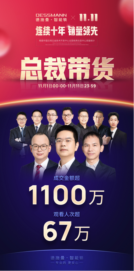 雙11終極榜單：線(xiàn)上總銷(xiāo)售14.2萬(wàn)套！德施曼連續(xù)6年雙11蟬聯(lián)行業(yè)第一