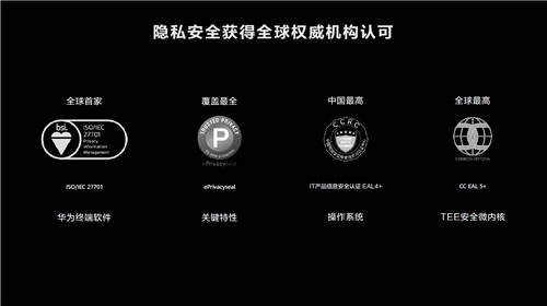 不限量開放！華為宣布nova 3i、榮耀9等9款機型啟動HarmonyOS 2公測