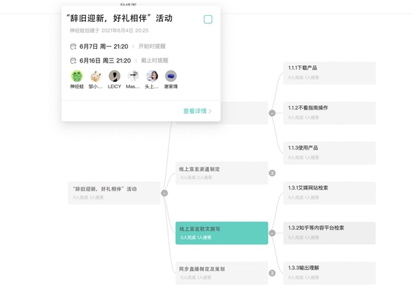 職場必備技能“項(xiàng)目管理”：用好這個(gè)技能你也可以是產(chǎn)品經(jīng)理！