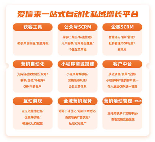 愛點(diǎn)擊旗下愛信來簽約萬博智云，賦能B2B科技企業(yè)營銷數(shù)字化創(chuàng)新