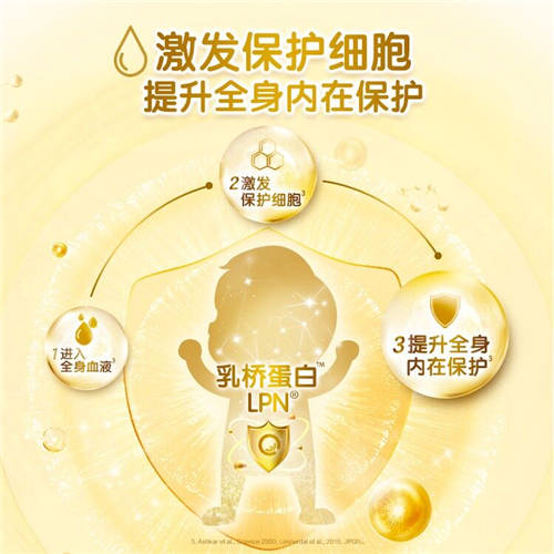 合生元阿爾法星奶粉，多重智慧配方守護成長