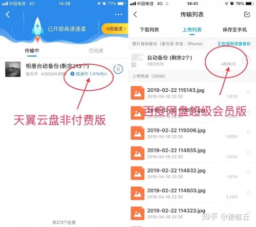 《公約》打破網(wǎng)盤內(nèi)卷？天翼云盤打算這么干