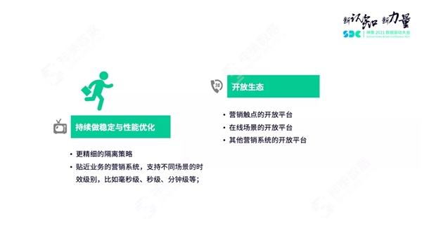 神策數(shù)據(jù)關(guān)海南：營銷策略引擎解讀，以平臺化構(gòu)建營銷新生態(tài)