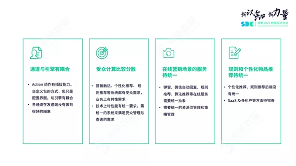 神策數(shù)據(jù)關(guān)海南：營銷策略引擎解讀，以平臺化構(gòu)建營銷新生態(tài)