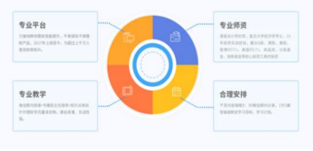 微淼作為財(cái)商教育企業(yè)，踐行普及全民財(cái)商素養(yǎng)的使命
