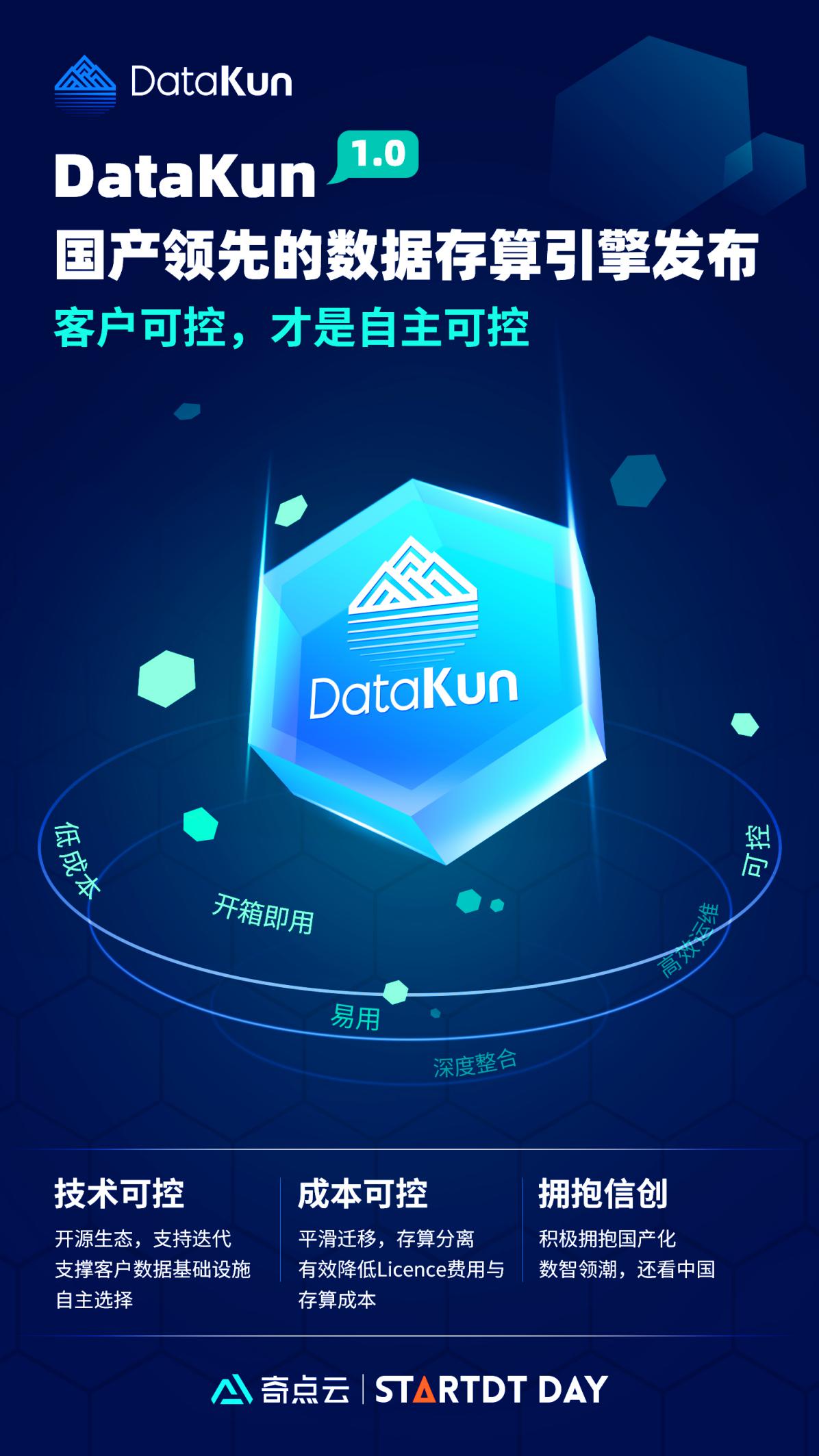 StartDT Day發(fā)布會：奇點云“端到端”數(shù)智產品矩陣再升級