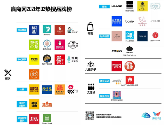 模式創(chuàng)新引領(lǐng)大眾自在居家健身，F(xiàn)ITURE魔鏡連續(xù)榮膺行業(yè)權(quán)威殊榮