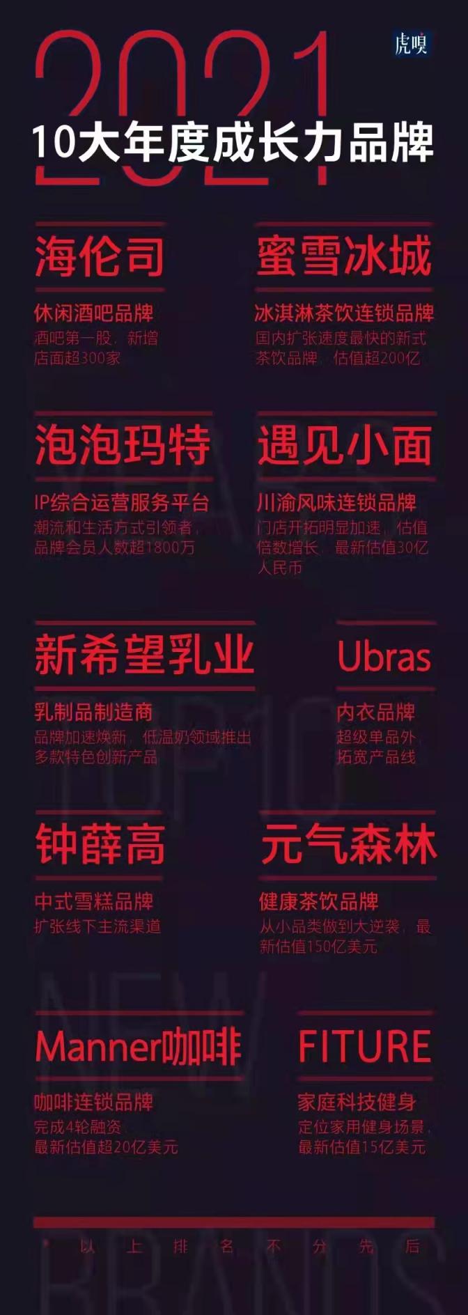 模式創(chuàng)新引領(lǐng)大眾自在居家健身，F(xiàn)ITURE魔鏡連續(xù)榮膺行業(yè)權(quán)威殊榮