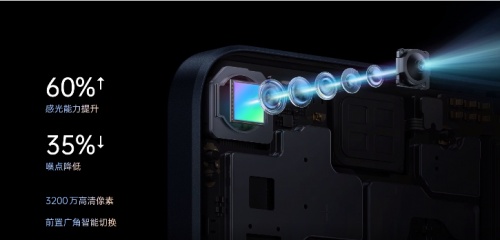 OPPO Reno7貓眼鏡頭：聯(lián)合索尼定制IMX709傳感器，鏡頭來自誠瑞光學(xué)
