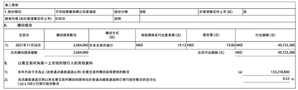 耗資超4000萬！小米集團(tuán)宣布：回購260萬股股份