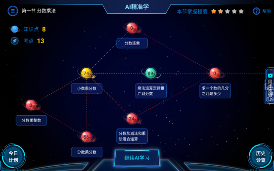 學(xué)習(xí)機對比測評：讀書郎、優(yōu)學(xué)派、步步高如何選？