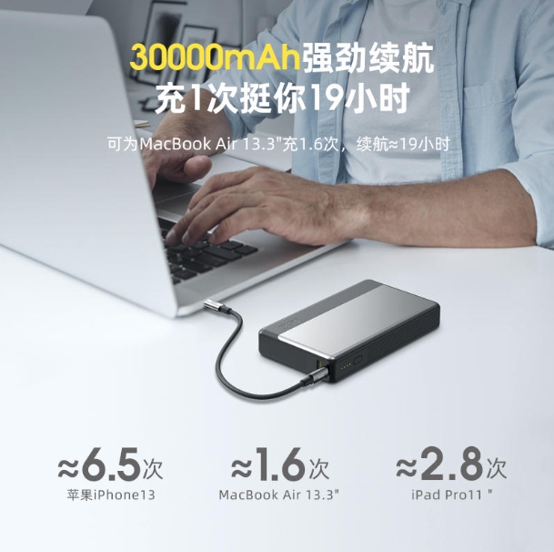 解決續(xù)航焦慮癥，性能猛虎的AOHi 100W充電寶：行走的能量站