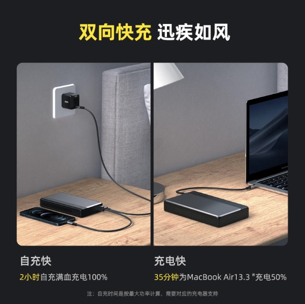 解決續(xù)航焦慮癥，性能猛虎的AOHi 100W充電寶：行走的能量站