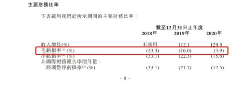順豐同城赴港上市，富途與美銀、中金等共同擔(dān)任承銷商
