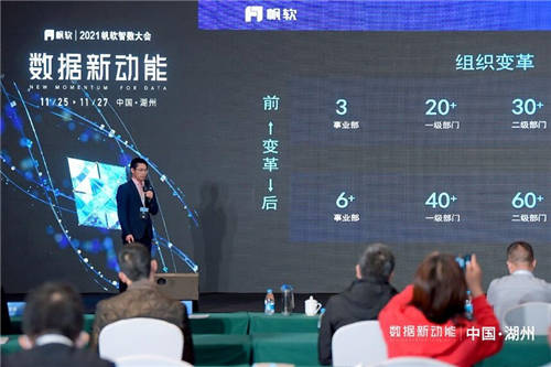 數(shù)據(jù)新動(dòng)能——帆軟第四屆智數(shù)大會(huì)圓滿落幕！