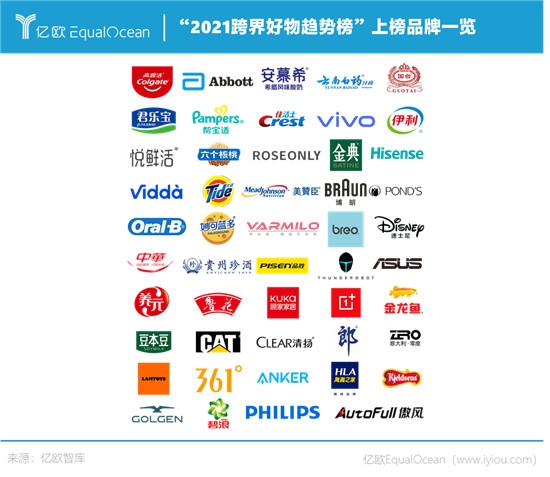 1+1>2，什么樣的跨界才算出圈？