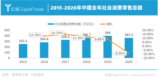 1+1>2，什么樣的跨界才算出圈？