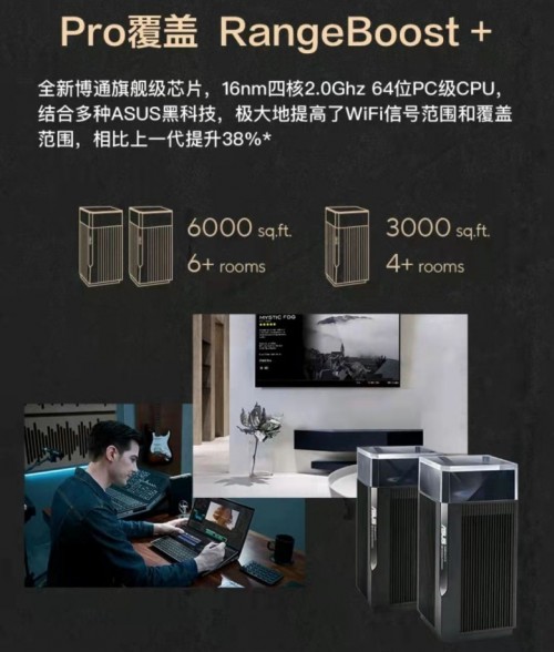 用上這款Mesh路由，讓你的大House秒變WiFi6智能豪宅！