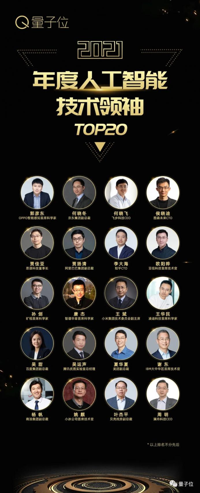 量子位2021人工智能年度評選結(jié)果揭曉！AI落地新參考，重點已劃好