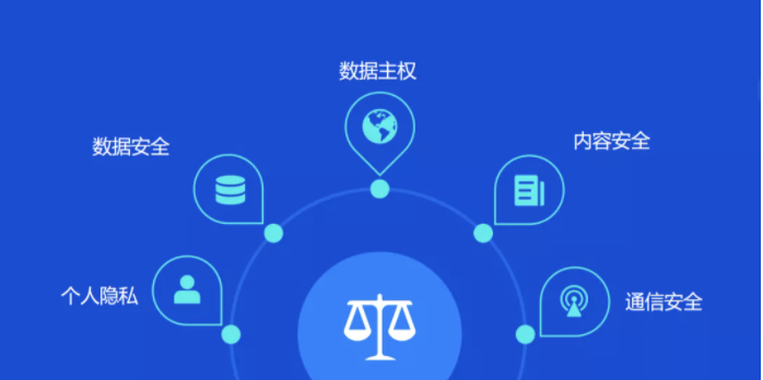 社交泛娛出海新引擎，融云「六化」能力助開發(fā)者輕裝上陣