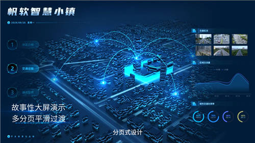 帆軟報表軟件FineReport11.0，破界而來