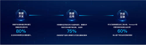 帆軟報表軟件FineReport11.0，破界而來