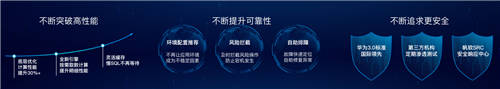 帆軟報表軟件FineReport11.0，破界而來