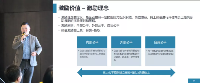 老虎ESOP股權(quán)激勵：醫(yī)藥行業(yè)的大擴(kuò)張時代，如何守住人才防線？