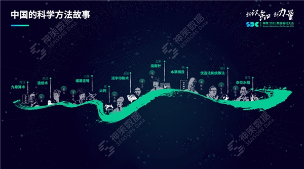 神策數(shù)據(jù)桑文鋒：用先進(jìn)的認(rèn)知統(tǒng)一思想，用科學(xué)的方法提升效率