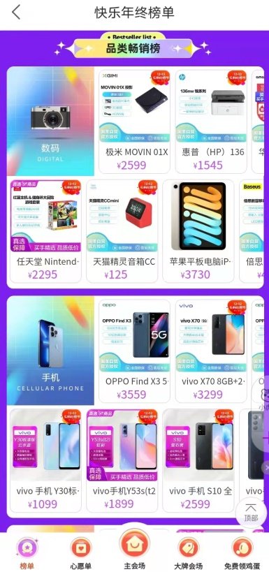 Z世代年度好物必囤款TOP10 上“真快樂(lè)”APP低價(jià)購(gòu)?fù)?/></p><p>冰洗系列暢銷榜單中，美的、海爾、小天鵝、TCL等大牌家電品牌穩(wěn)居暢銷榜單，海爾272升雙門智能雙變頻冰箱，無(wú)霜科技暢享美味，全冷風(fēng)高效制冷系統(tǒng)，使得凍肉凍魚味道更鮮美，雙12搶購(gòu)價(jià)只要2799元;小天鵝10公斤洗衣機(jī)，智能免清洗，10kg大容量，市場(chǎng)價(jià)1199元，雙12活動(dòng)價(jià)立減111元，領(lǐng)券再減89元，心愿價(jià)999元值得入手 。</p><p>Z世代護(hù)膚意識(shí)超前，熱衷研究護(hù)膚“成分”，對(duì)含有專效極客成分的護(hù)膚品消費(fèi)熱情更高，在“真快樂(lè)”美妝個(gè)護(hù)暢銷專區(qū)，科顏氏高保濕霜、蘭芝補(bǔ)水系列、相宜本草套裝等專注補(bǔ)水的護(hù)膚好物消費(fèi)快速增長(zhǎng)，其中相宜本草黑茶男士控油補(bǔ)水套裝，添加黑茶精粹，洗面奶、精華水、保濕乳，控油補(bǔ)水三部曲，喚醒肌膚活力，一套三支69元樂(lè)享。</p><p>不止以上趨勢(shì)好物集萃，還有家居日用、生鮮酒水、食品、服裝鞋靴、箱包配飾、母嬰玩具、珠寶腕表、健康滋補(bǔ)等全品類暢銷榜單出爐，帶你樂(lè)購(gòu)雙12。</p><p>除此，此次“真快樂(lè)”雙12樂(lè)購(gòu)心愿節(jié)專場(chǎng)，還將掀起全民心愿大挑戰(zhàn)，#最想吃的神仙泡面#、#我心中的最佳男友臉#、#我想表個(gè)白#、#男女家居好物心愿榜#四大賽事活動(dòng)等你來(lái)pick!上“真快樂(lè)”，了解更多潮流新趨勢(shì)! https://gome.cn/EXZ9s</p>						<p style=