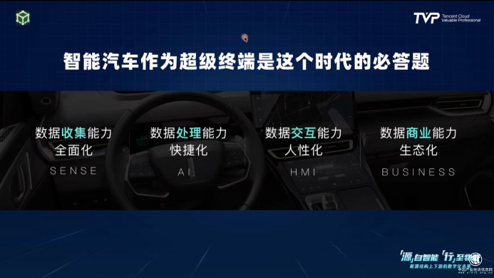 你的下一部超級(jí)智能終端，可能是一輛汽車(chē)！