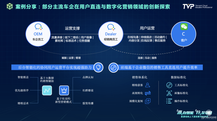 你的下一部超級(jí)智能終端，可能是一輛汽車(chē)！